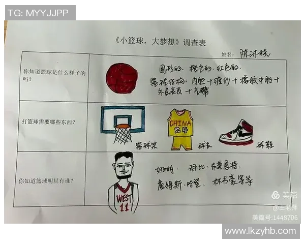 儿童篮球课程的费用大概是多少影响价格的因素有哪些